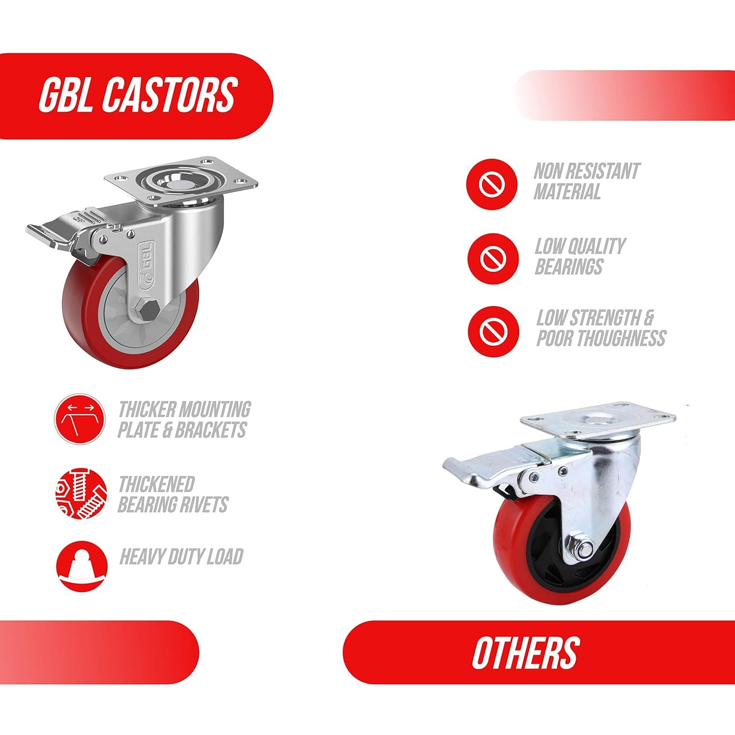 4" Heavy Duty Caster Wheels with Brakes + Screws - up to 1320Lbs - Set of 4 No Floor Marks Silent Industrial Castor for Furniture - Rubbered Trolley or Pallet Swivel Wheels - Black Casters