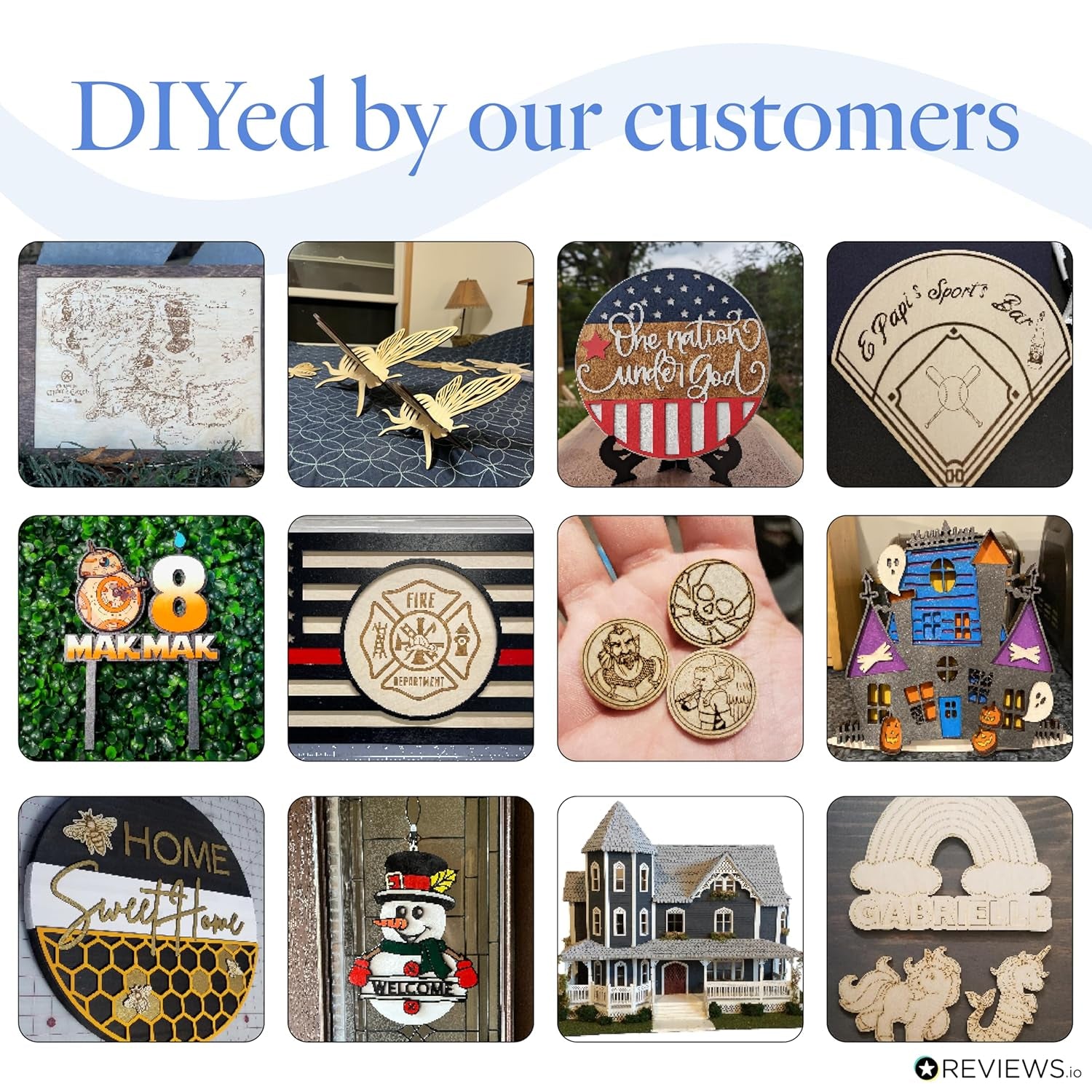 6 Mm Baltic Birch Plywood 1/4 X 12 X 20 Inch, Box of 6 B/BB Grade Craft Wood, Stronger than Basswood Sheets, for Laser, CNC Cutting and Wood Burning, by