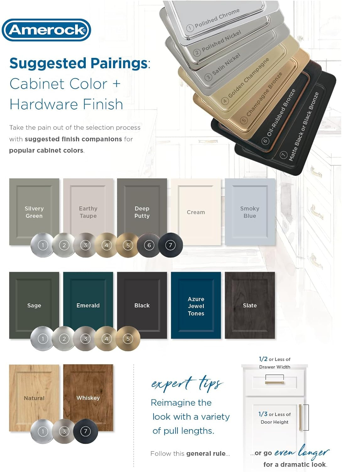 | Cabinet Knob | Satin Nickel | 1-1/4 Inch (32 Mm) Diameter | Ravino | 1 Pack | Drawer Knob | Cabinet Hardware, BP53012G10