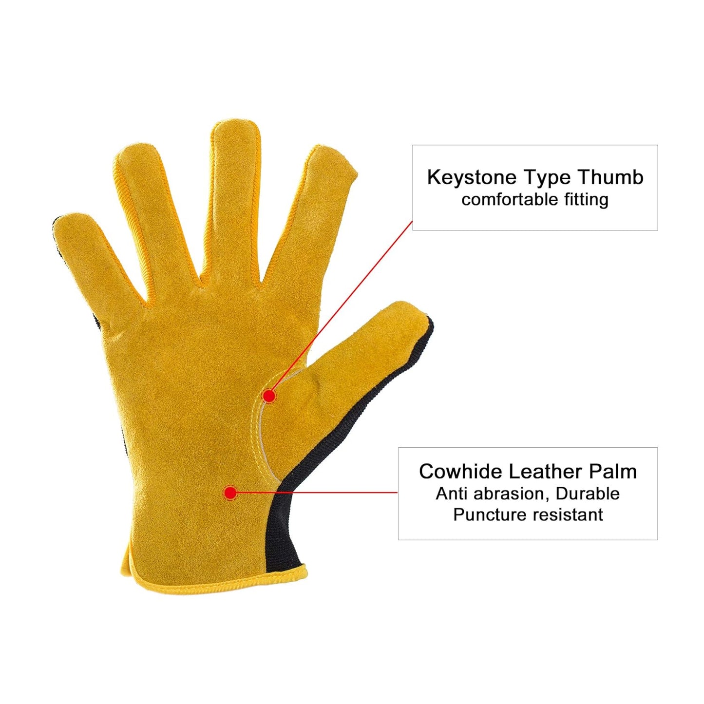 2 Pairs Leather Gardening Gloves for Men, Utility Work Gloves for Gardening, Yardwork, Construction, Mechanics, Great Garden Gifts for Men Women